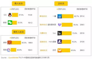 騰訊架構調整一周年 數字內容制作服務道阻且長，仍待深刻變革
